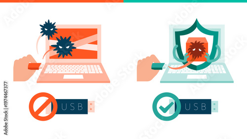 Cyber security EDR endpoint detection and response automatically isolating virus infected USB flash drive for malware containment and business continuity with proactive threat defense