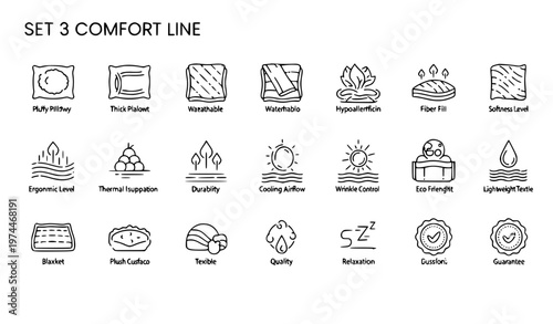 Fotografie A set of comfort line icons for bedding and textiles