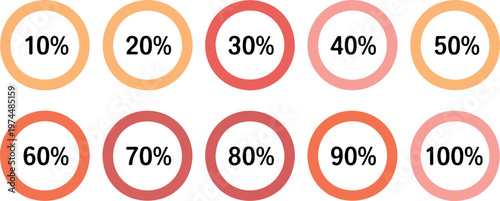 Set of 10 circular infographic diagrams with percentage indicators from 10 to 100, red orange gradient progress loading bars