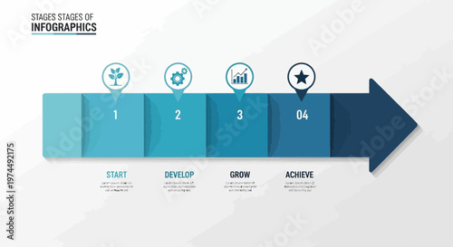 Business Growth Stages Infographic Arrow Diagram.