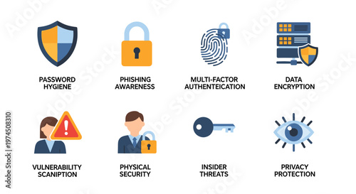 Digital security concepts including password protection, phishing awareness, multi-factor authentication, data encryption, vulnerability scanning, physical security, insider