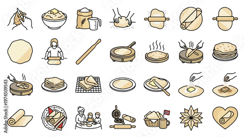 Lefse Making Process Icon Set in Line Art Style. A collection of linear icons including potato, dough kneading, rolling pin, griddle, spatula, butter, sugar, cinnamon, flag, more. Editable stroke.