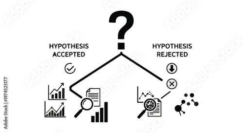 Scientific Hypothesis Testing Infographic with Accepted and Rejected Results