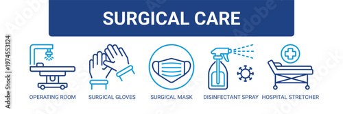 Surgical Care web banner icon vector illustration concept with icons of surgeon, oxygen mask, stretcher, CT scan, laboratory, and medical gloves.