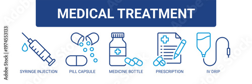 Medical Treatment web banner icon vector illustration concept with icons of syringe injection, pill capsule, medicine bottle, prescription, and IV drip.