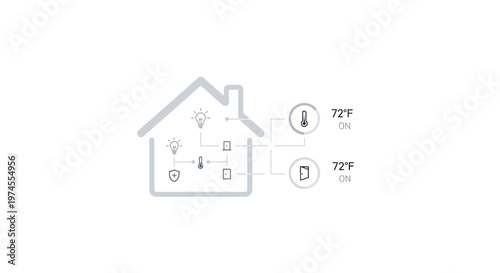 Illustration of a smart home system with connected devices and remote control via a mobile app and thermostat.
