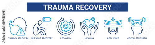 Trauma Recovery web banner icon vector illustration concept with icons of trauma recovery, burnout recovery, recovery, healing, resilience, and mental strength.