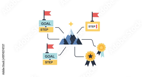 Business Goal Achievement Flow Chart Diagram.