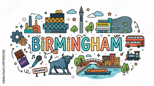 Birmingham Cityscape Illustration - Landmarks and Icons