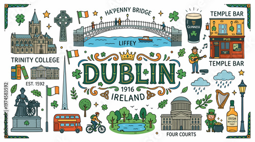 Dublin Ireland Cityscape Doodle Art Travel Collection