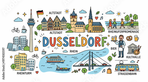 Dusseldorf Cityscape: Landmarks, River Rhine, and Lifestyle