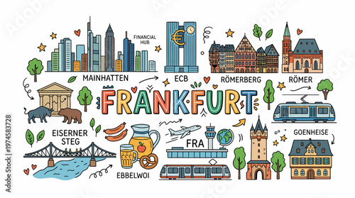 Frankfurt Cityscape Doodle Art: Landmarks, Icons, and Culture