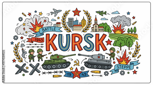 Kursk Battle 1943: Tanks, Soldiers, Airplanes, Explosion, Steppe