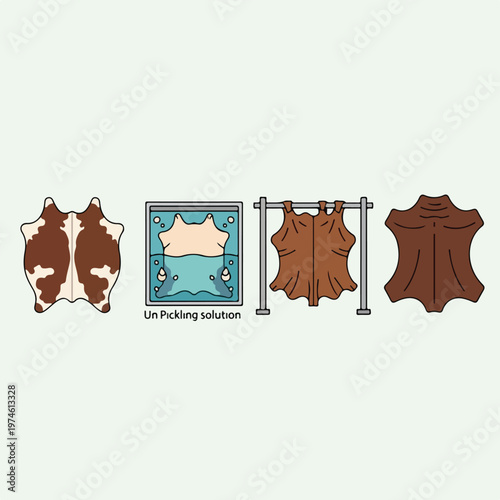 Four icons illustrating the sequential process of treating animal hide for leather