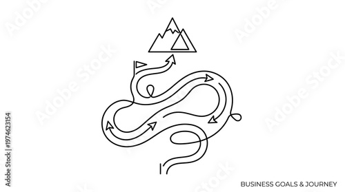 Navigating the winding path of business objectives, illustrating the journey towards achieving strategic goals and ultimate success