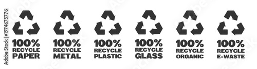 recycle symbol icons
