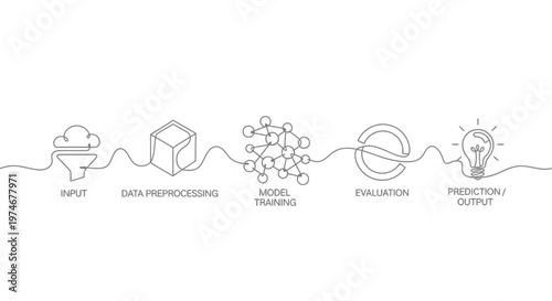 Innovation concepts icons line up.