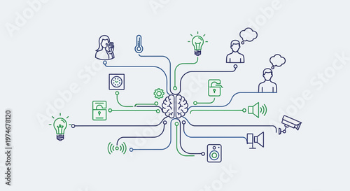 Brain with various technology connections.