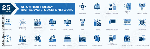 Smart Technology - Digital System, AI, IoT, Healthcare, Farming & Data Network icons collection vector images Duo Tone set.
containing innovation, e-wallet, livestock farming & more,
for web and app.