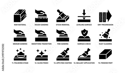 Woodworking process icons: sanding, polishing, coating, quality check, surface finishing
