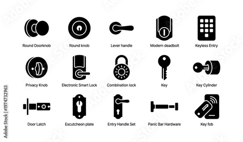 Variety of locking mechanisms for enhanced security solutions