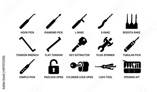 Comprehensive lock picking tools and kit collection for locksmiths