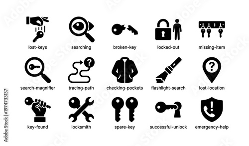 Icon set illustrating solutions for lost keys and lockouts
