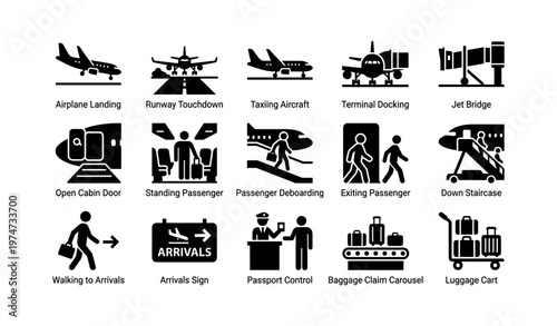 Airport icons: passenger actions and aircraft operations symbols