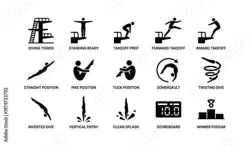 Diving icons: techniques and positions illustrated in black silhouettes