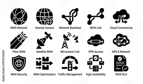 Network connectivity icons: wan, link, cloud, vpn, security