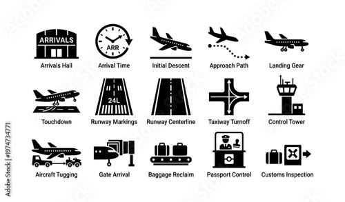 Airport arrival process icons with airplanes, runways, and control tower