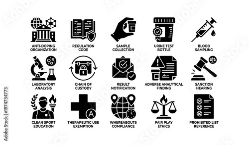 Anti-doping organization icons including regulation codes and testing procedures
