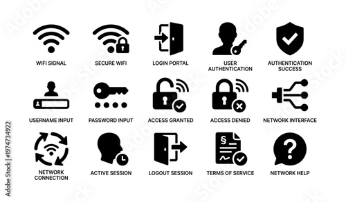 Set of black security and network icons for authentication and access control