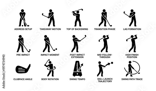 Golf swing technique diagram illustrating key positions and movements