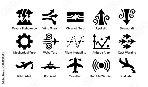 Aviation turbulence and alert symbols: understanding weather and flight safety