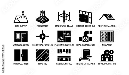 Construction process icons: survey, structure, plumbing, electrical, hvac, insulation, finish
