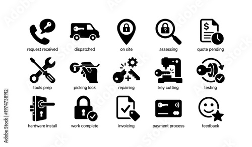 Locksmith service stages icons set with tools and processes