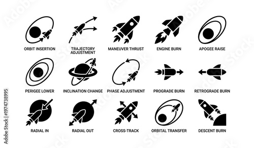 Spacecraft maneuvers icon set: orbit insertion, trajectory adjustment, engine burn