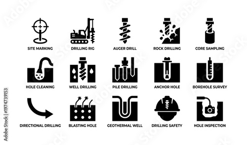 Icons of drilling techniques and safety in construction engineering