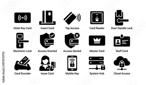 Set of icons depicting various access control methods and devices