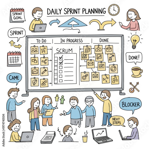Team at daily sprint planning meeting with scrum board showing to do in progress and done tasks for agile development.