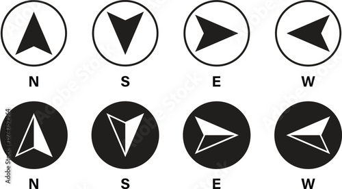 Compass  directional arrows pointing north, south, east and west.
