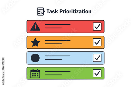 A visual guide illustrating a structured approach to effective task prioritization and management