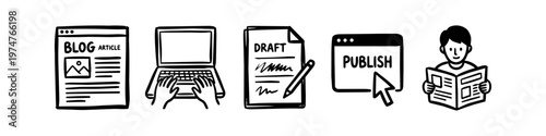 Hand-drawn icon set showing the process of blogging: from writing a draft on a laptop to publishing an article online and a person reading the content. Minimalist black line art.