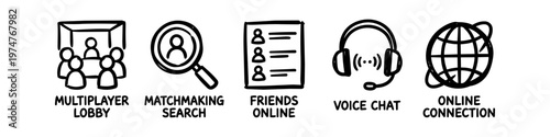 Set of hand-drawn doodle icons for online gaming features including multiplayer lobby, matchmaking search, friends list, voice chat, and global connection on a white background.