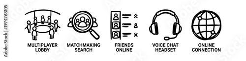 Hand-drawn icons for online gaming features: multiplayer lobby, matchmaking search, friends list, voice chat headset, and online connection globe. Doodle style vector illustration.
