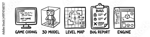 Hand-drawn minimalist icons showing game development stages: coding, 3D modeling, level mapping, bug reporting, and engine interface. Clean black and white doodle style line art.
