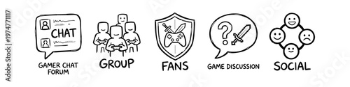 Hand-drawn set of gaming community icons: gamer chat forum, player group, fan shield, game discussion, and social network symbols. Minimalist black and white doodle style vector illustration.