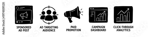 Hand-drawn digital marketing icon set featuring sponsored posts, audience targeting, paid promotions, campaign dashboards, and analytics charts. Ideal for social media business web design.