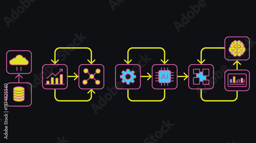 AI data processing workflow illustration with cloud storage and analytics, symbolizing big data analysis, automation and intelligent system operations.